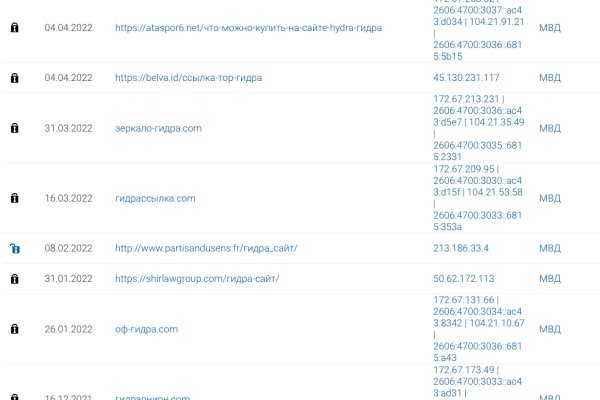 2krn cc официальный